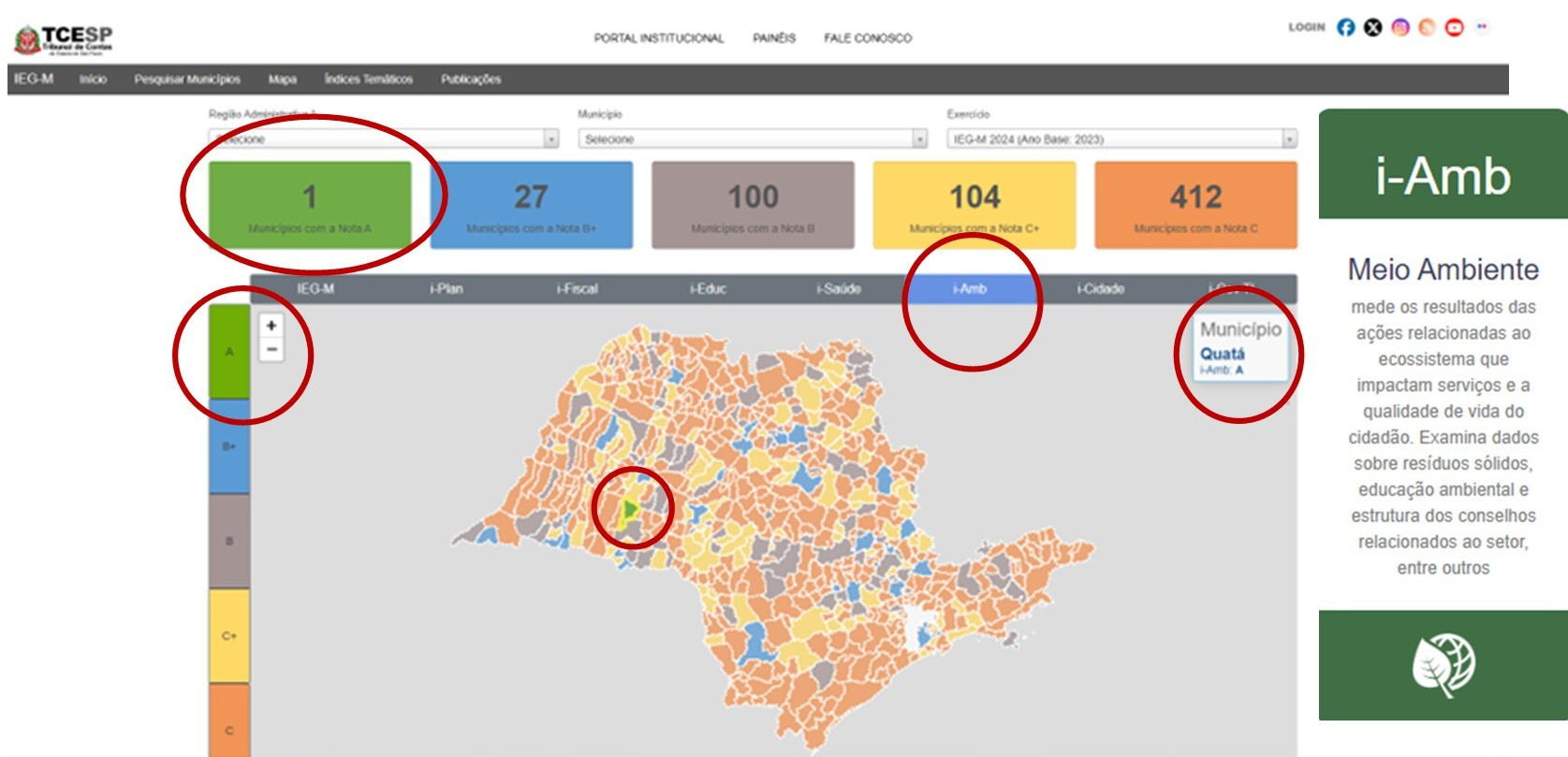 Prefeitura de Quatá comemora nota A no IEG-M e se consolida como referência em sustentabilidade