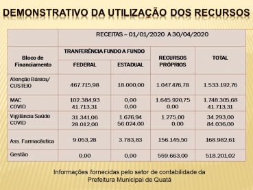 Foto 8: Audiência Pública da Saúde - 28 de Maio de 2020