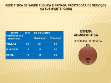 Foto 17: Audiência Pública da Saúde - 28 de Maio de 2020