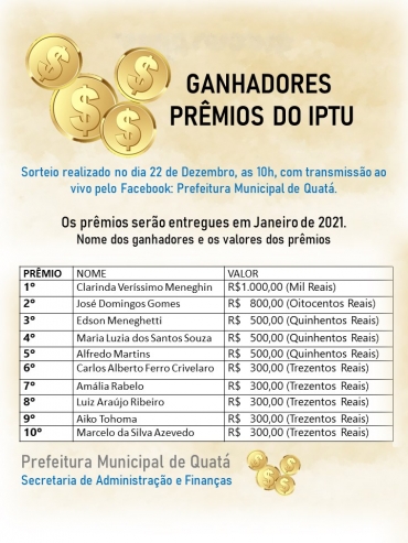 Foto 1: Prefeitura sorteia R$ 4 mil e 800 reais para prêmios do IPTU